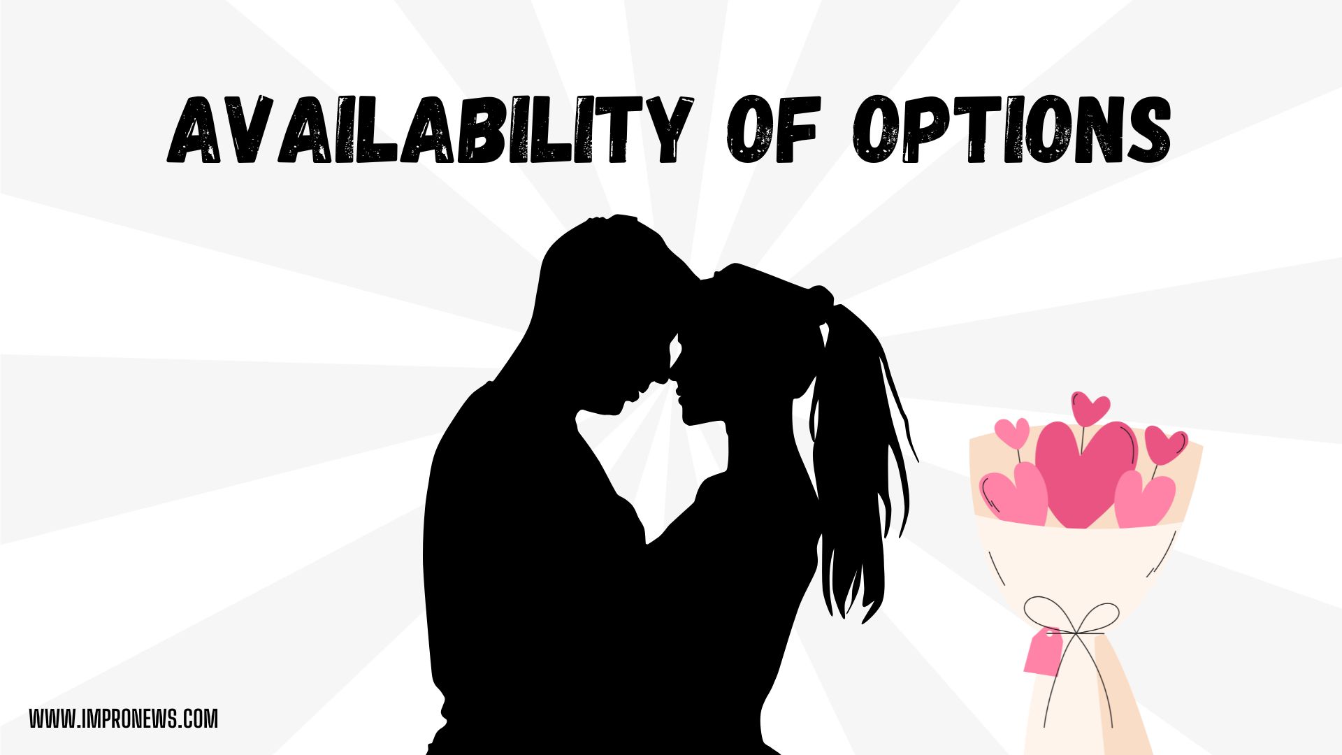 Availability Of Options